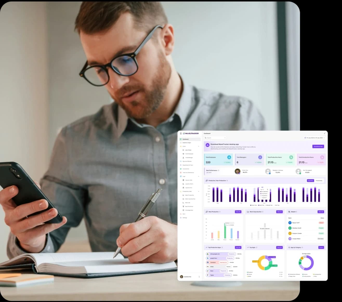 User-Friendly Dashboard Access
