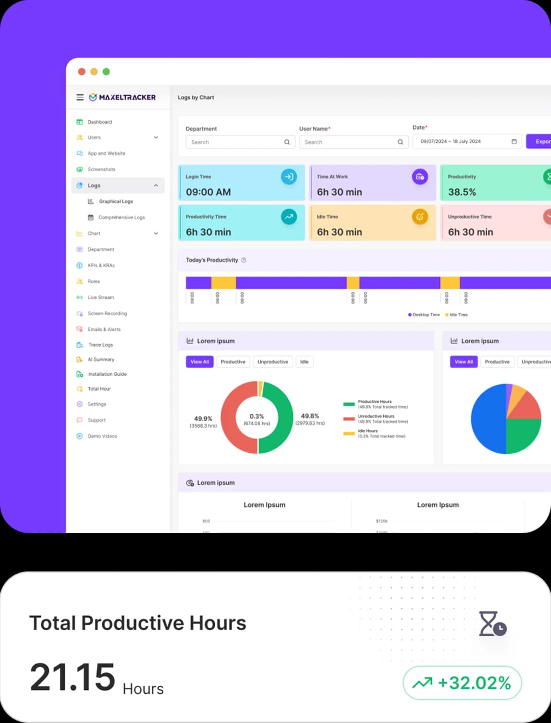 Global time tracking