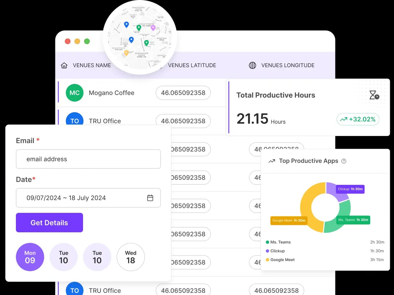Remote Employee Monitoring Software