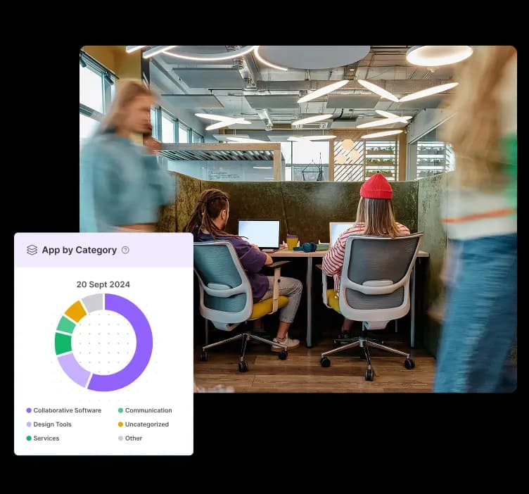 Smarter Productivity Monitoring Software for Modern Workplaces