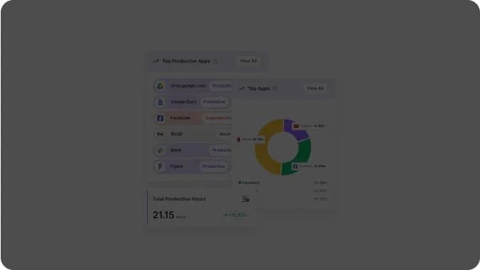 time tracking software for remote employees