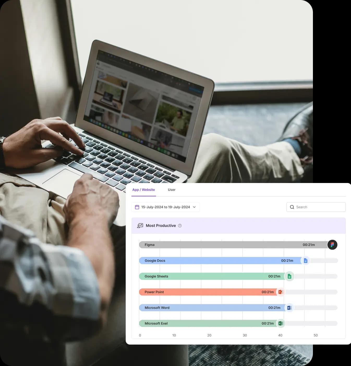 App & Website Monitoring Tool