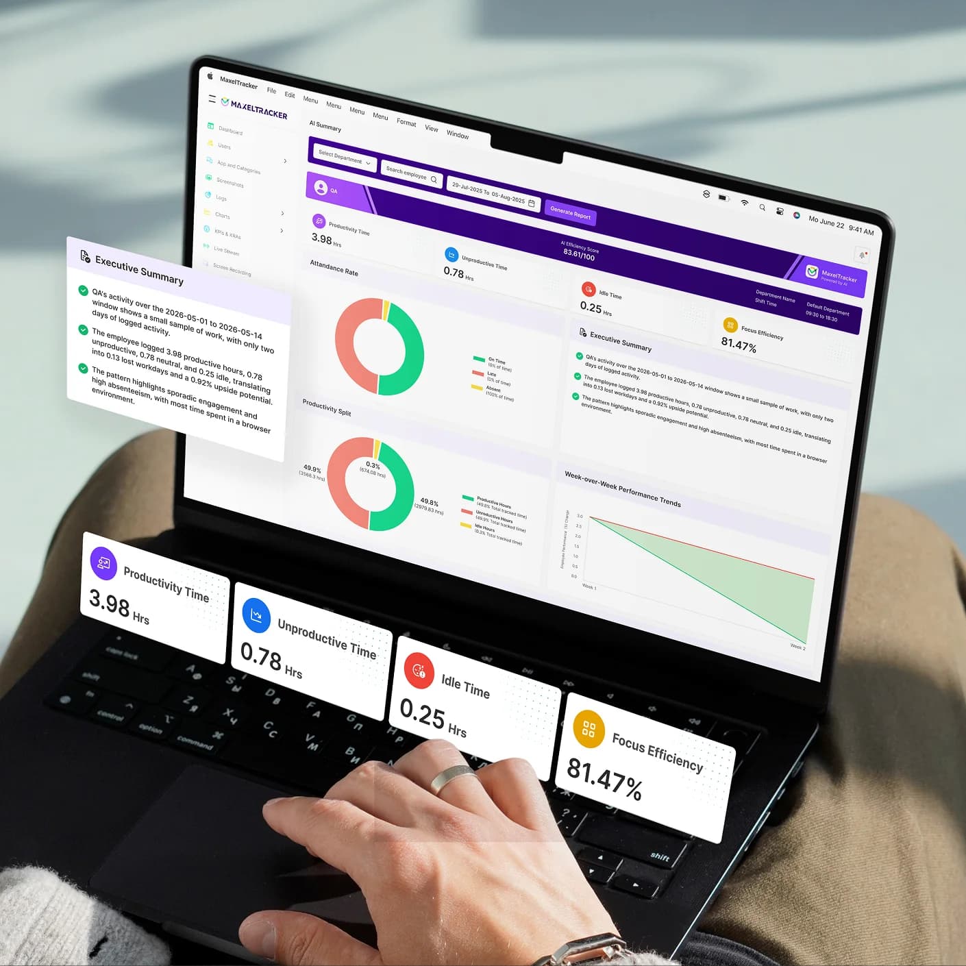 Report and Insights