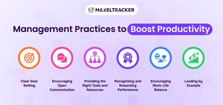 Top Management Practices That Can Improve Employee Productivity