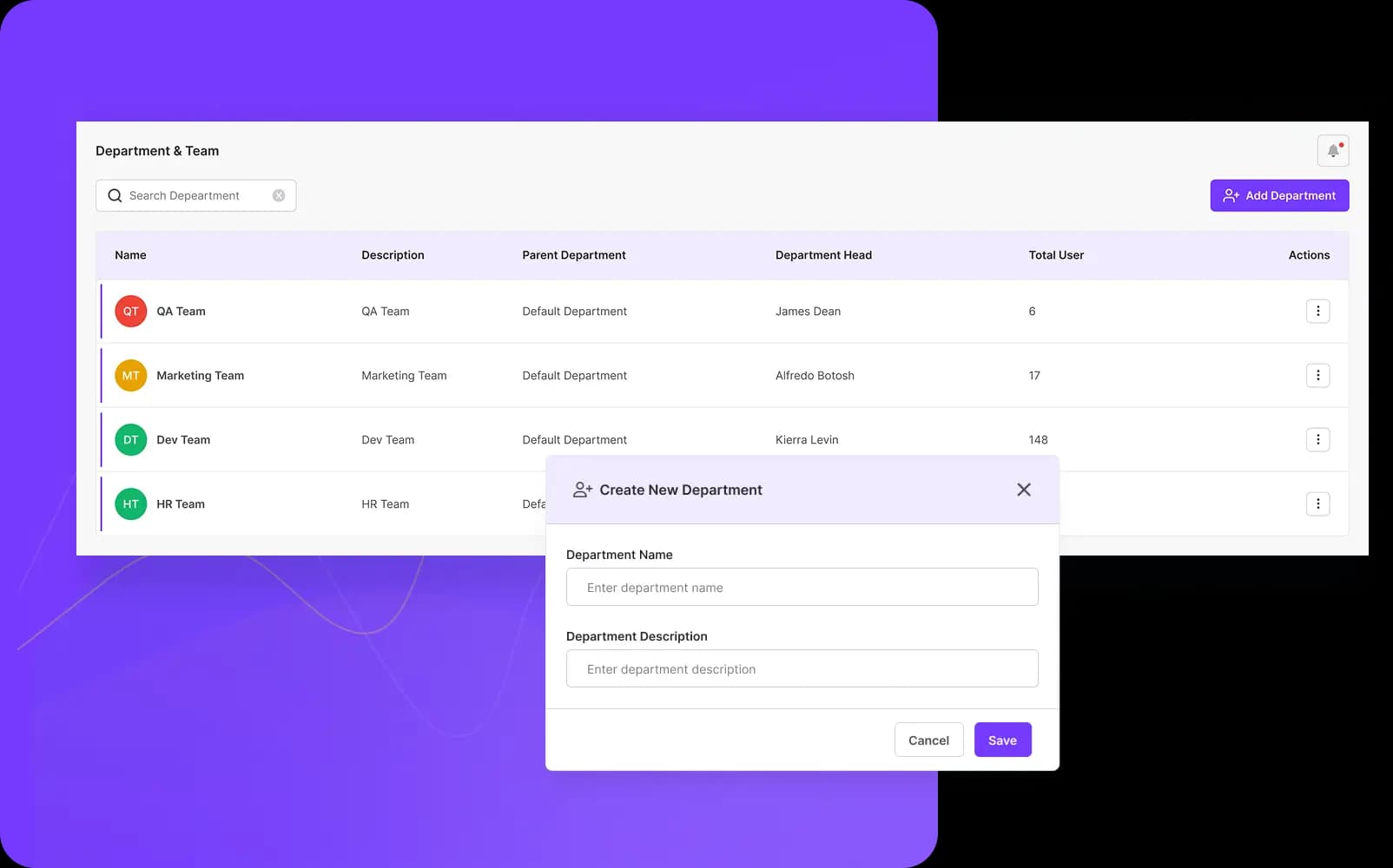 department wise control