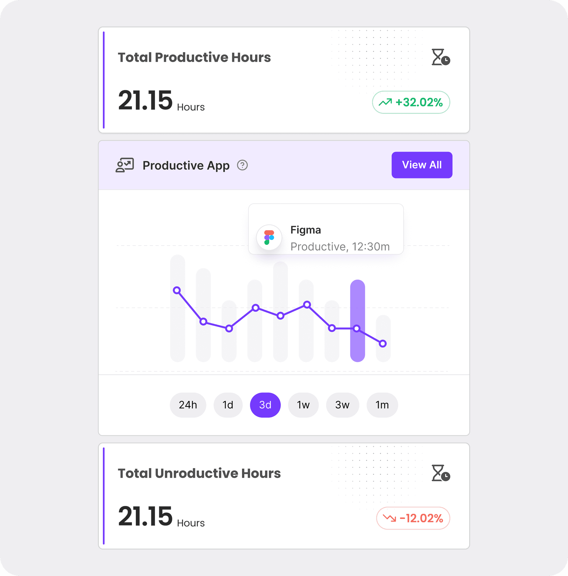 Automatic Time Tracking Software